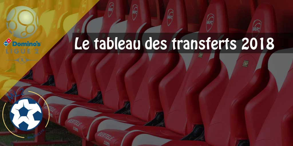 Ligue 2 Le Tableau Des Transferts Du Mercato Hivernal 2018