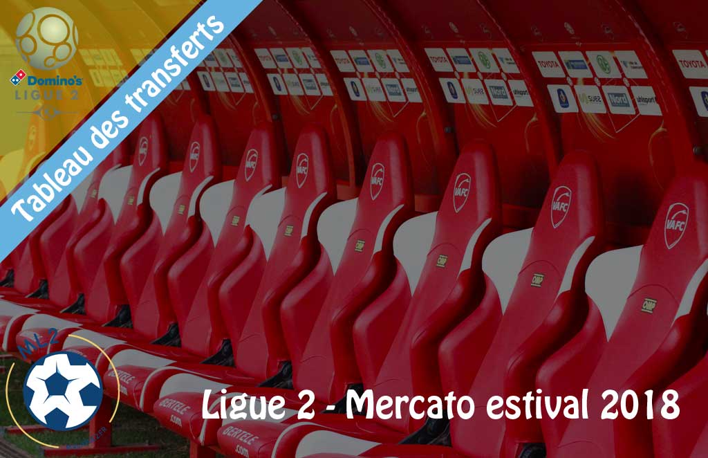 Ligue 2 Le Tableau Des Transferts Du Mercato Estival 2018 Maligue2