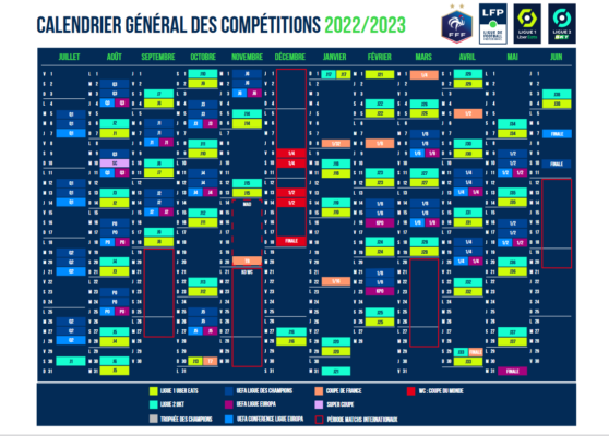 Calendrier Troyes 2023 Ligue 2 - Un Tour De Coupe De France Programmé La Veille De La Coupe Du  Monde En 2022 - Maligue2