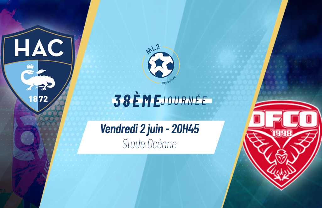 Le Havre vs Dijon: A Clash of Opposite Fates in Ligue 2’s Final Day